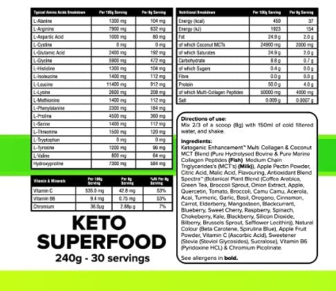 K-GEN™ Keto Superfood Collagen Diet Shake Superfood Micronutrient & Anti-oxidant Blend K GEN ketogenic enhancement buy supplements canada