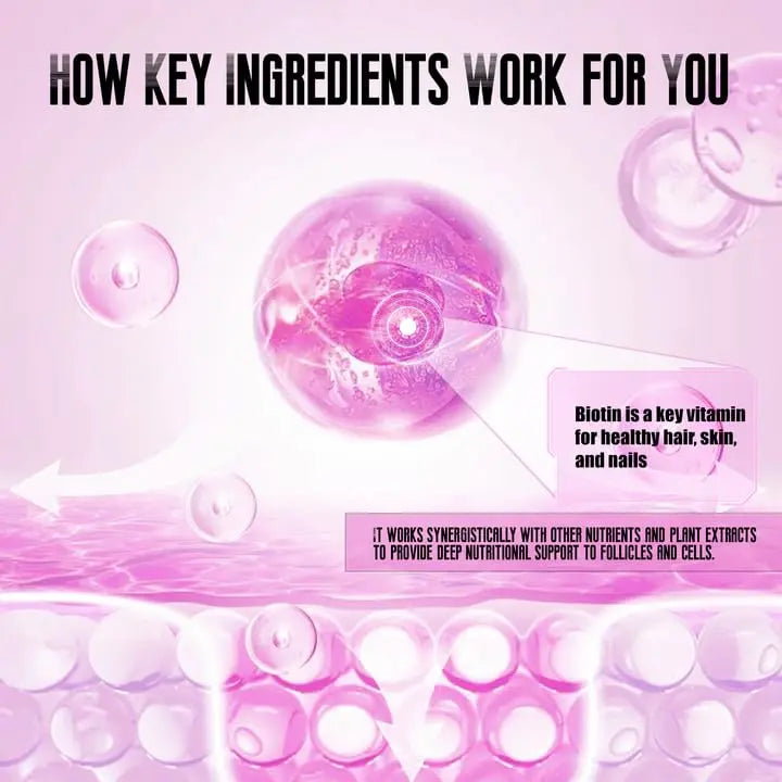BDQBDQ Lumin Hair Growth Gummies, Infused with Biotin, Vitamins, and Botanical Extracts to Support Healthy Hair Growth and Strength BDQBDQ buy supplements canada