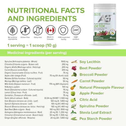 Active Green Pro - Detox Powder, Blend of Synergistic Liver Herbs, Reishi, Moringa Active Green Pro buy supplements canada
