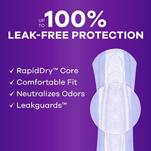 Always Discreet Adult Moderate Long Incontinence Pads, Up to 100% Leak Always Discreet buy supplements canada