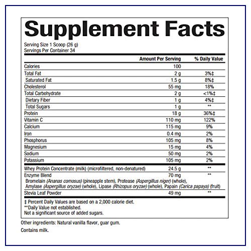 Whey Factors by Natural Factors, Grass Fed Whey Protein Concentrate, Aids Muscle Natural Factors buy supplements canada