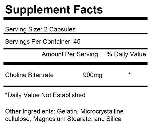 KRK SUPPLEMENTS Bundle Combo of 2 Bottles of Choline Bitartrate and 2 Bottles KRK SUPPLEMENTS buy supplements canada