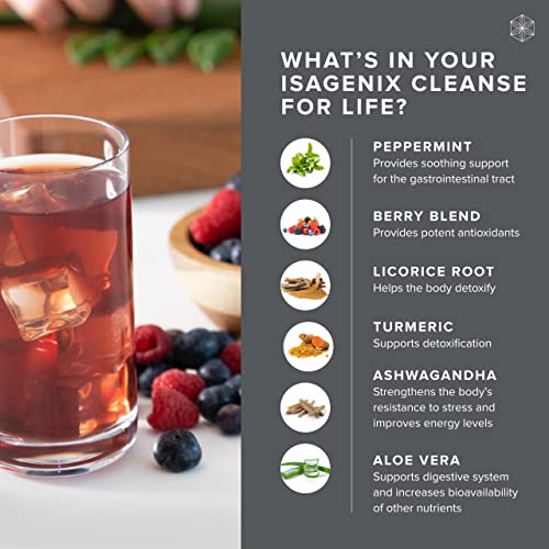 Isagenix Cleanse for Life - Detox Cleanse Drink with Vitamin B12, Niacin and Vitamin B6 Isagenix buy supplements canada