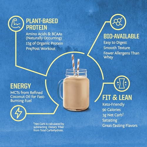 Sunwarrior Vegan Organic Protein Powder Plant-Based | BCAA Amino Acids Hemp Seed Sunwarrior buy supplements canada