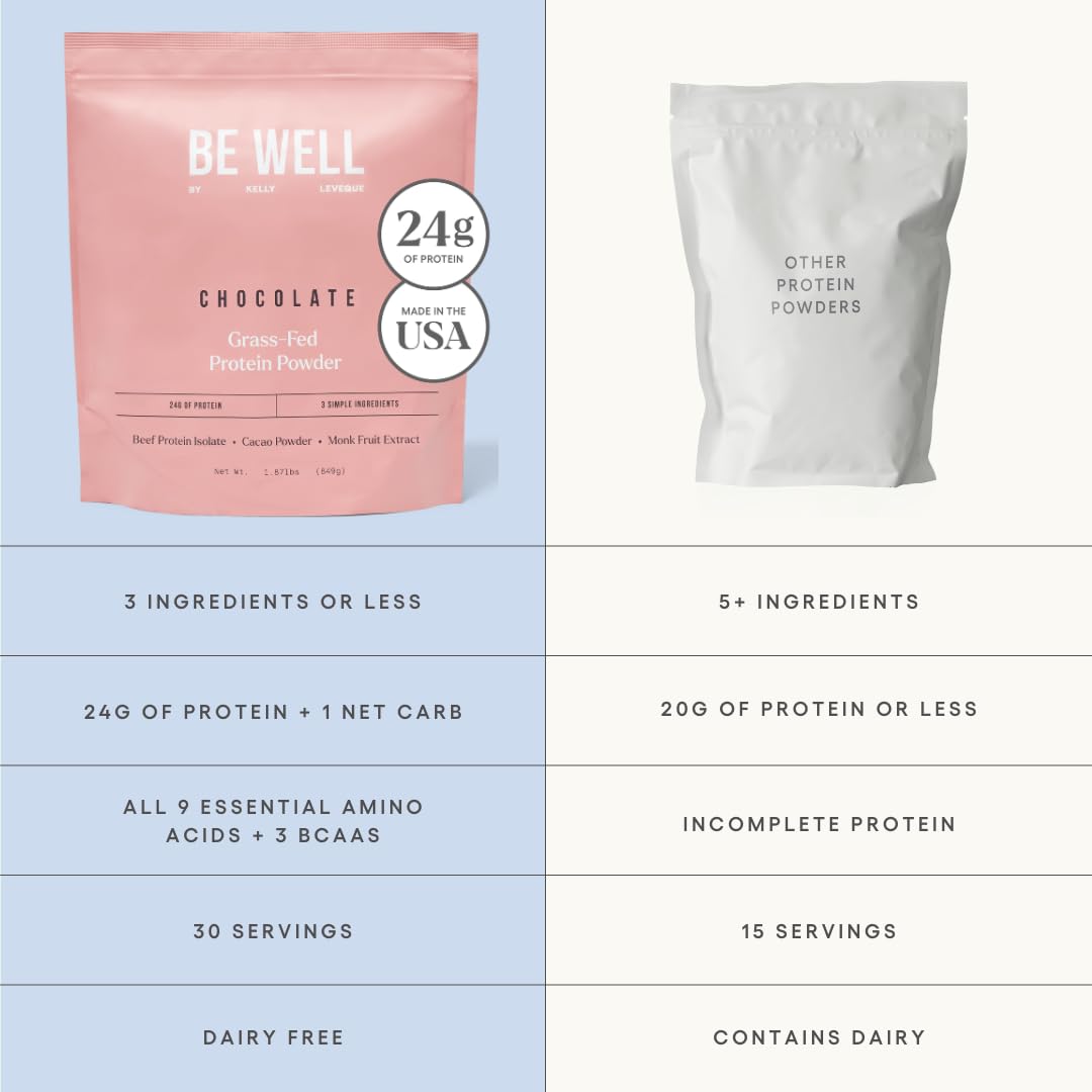 Be Well by Kelly Chocolate Grass-Fed Beef Protein Powder, 24G of Protein & 1G Net Carbs (3 Ingredients, 30 Servings) 9 Amino Acids + 3 BCAAs No Soy, No Dairy, Stevia-Free, No Sugar Added 1.87lb 849g Be Well by Kelly LeVeque buy supplements canada