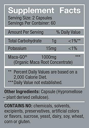 Femmenessence MacaPause – Clinically Proven for Post Menopause, Natural Hormone Balance Natural Health International buy supplements canada