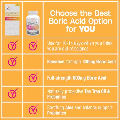 vH essentials Boric Acid Plus Vaginal Suppositories, Prebiotic Infused with Soothing Aloe Vera, pH vH essentials buy supplements canada