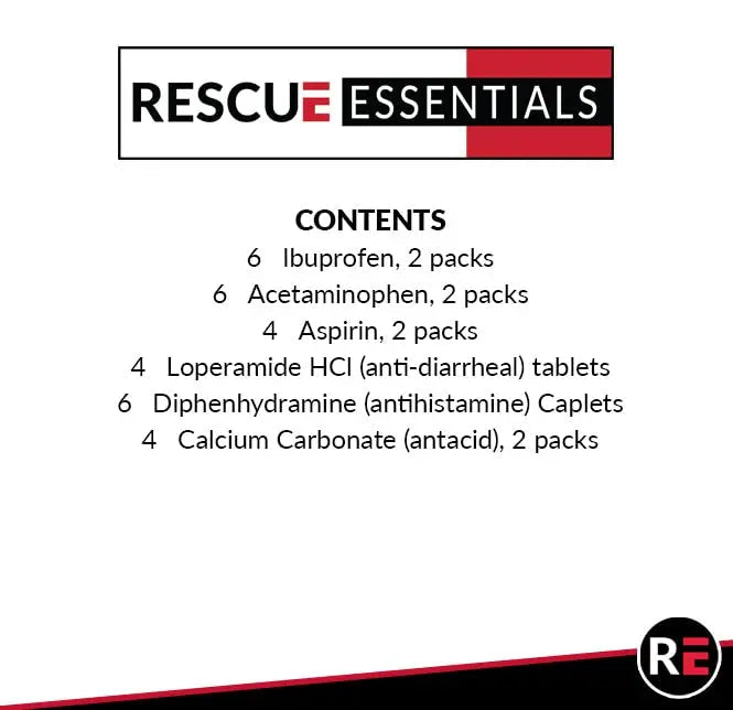 MEDICATIONS Unit DOSE Pack by RESCUE ESSENTIALS Rescue Essentials buy supplements canada