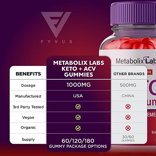 Metabolix Labs Keto ACV Gummies, Metabolix Labs Keto ACV Gummies Advanced Weight Fyvus buy supplements canada