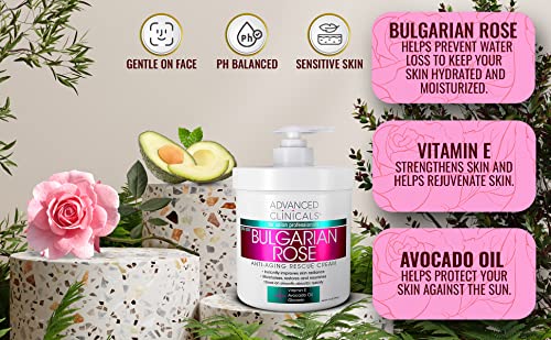 Advanced Clinicals Bulgarian Rose Anti Aging Vitamin E Moisturizer Body Lotion & Face Advanced Clinicals buy supplements canada