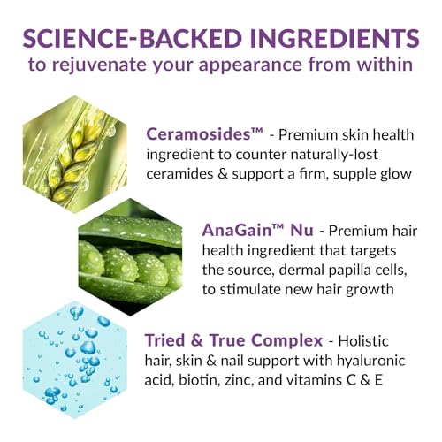 BioTrust Timeless Beauty Ceramide Booster – Hair & Skin Restoring Phytoceramides BioTrust buy supplements canada