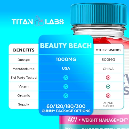 (5 Pack) Beauty Beach Keto ACV Gummies, Beauty Beach Keto ACV Gummies Advanced Titan Labs buy supplements canada