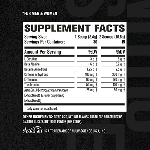 NITROSURGE Pre Workout Supplement - Endless Energy, Instant Strength Gains Jacked Factory buy supplements canada