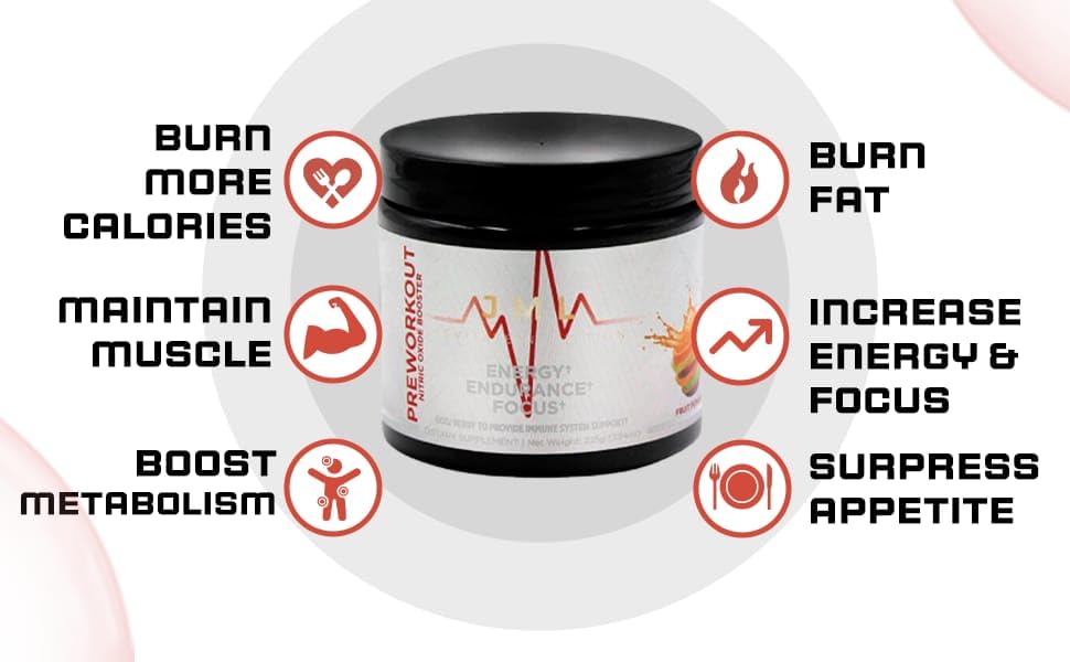 JML PreWorkout Includes GOGI Berry JML LEVITATE NUTRITION buy supplements canada