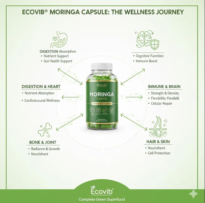 ECOVIB Moringa Capsules – 180 Vegan Capsules | Organic Superfood for Energy, Immunity & Detox ECOVIB buy supplements canada