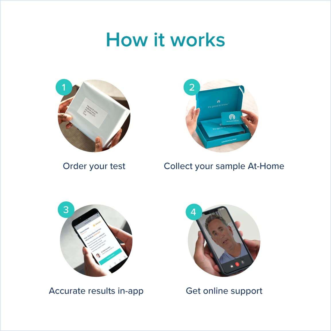 at-Home Vaginitis Test for Bacterial Vaginosis (BV), Candida Vaginitis (CV), Trichomonas Vaginitis LetsGetChecked buy supplements canada