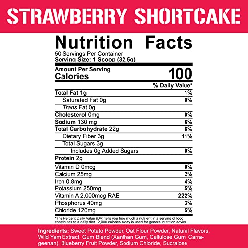 5% Nutrition Rich Piana Real Carbs with Real Food Complex Carbohydrates, Long-Lasting 5% Nutrition buy supplements canada