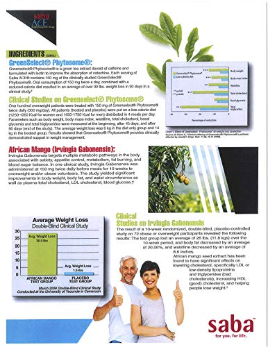 Saba ACE™- Weight Management, Suppress Hunger, Boost Energy, Enhance Mood Saba buy supplements canada