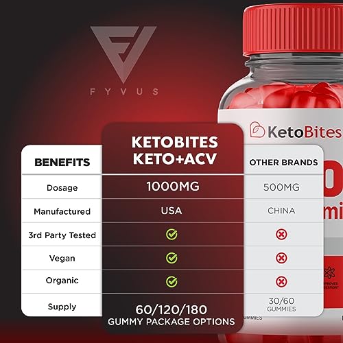(2 Pack) Keto Bites ACV Gummies, KetoBites Keto ACV Gummies Advanced Weight Loss Fyvus buy supplements canada