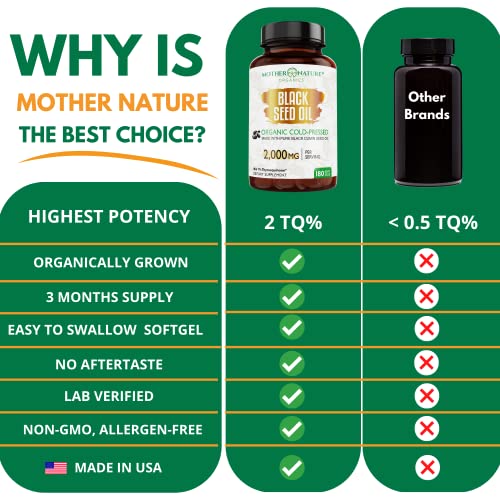 Organic Black Seed Oil Capsules - 3 Month Supply - 180 Count (2000mg Per Serving) Mother Nature Organics Superfoods for Organic Living buy supplements canada