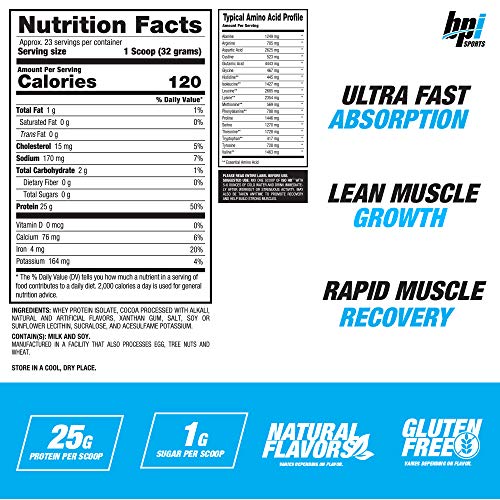 BPI Sports Iso Hd – 100% Whey Protein isolates – Muscle Growth, Recovery, Weight Loss, BPI Sports buy supplements canada