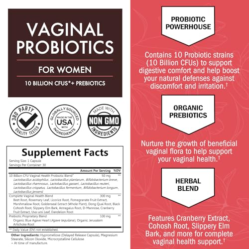 16in1 Vaginal Probiotics for Women (10 Powerful Strains + Organic Prebiotics) BioSchwartz buy supplements canada