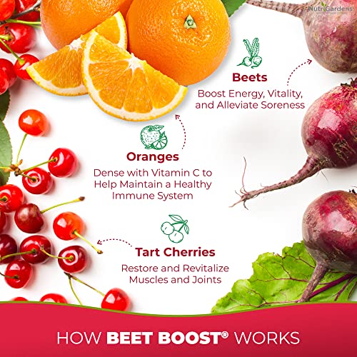 BEET BOOST for Stamina by NutriGardens - Increase Endurance & Circulation – Concentrated Beet Boost buy supplements canada
