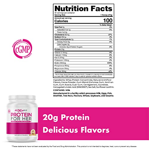 FoxyFit Protein for Her, Caramel Mocha Whey Protein Powder with CLA and Biotin FoxyFit buy supplements canada
