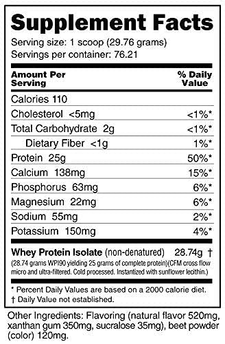 NutraBio Whey Protein Isolate Supplement – 25g of Protein Per Scoop with Complete NutraBio buy supplements canada