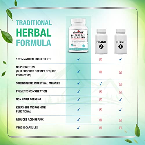 SWISSLIFE FOREVER Colon 15 Day Quick Cleanse, Advanced Gut Cleanse Detox, Improves SWISSLIFE FOREVER buy supplements canada