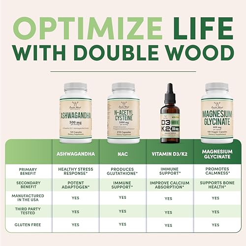 TUDCA Bile Salts Liver Support Supplement, 500mg Servings, Liver and Gallbladder Double Wood Supplements buy supplements canada