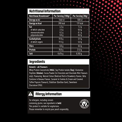 XL Nutrition Whey Protein | High Protein | Low Carbohydrates Protein Powder XL Nutrition buy supplements canada