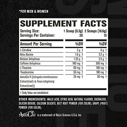 NITROSURGE Pre Workout Supplement - Energy Booster, Instant Strength Gains Jacked Factory buy supplements canada