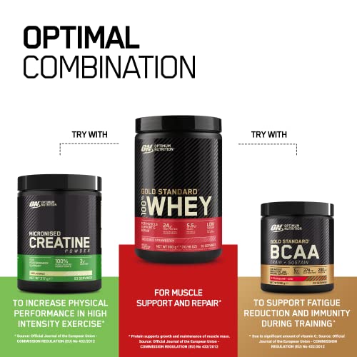 Optimum Nutrition Gold Standard 100% Whey Muscle Building and Recovery Protein Powder Optimum Nutrition buy supplements canada