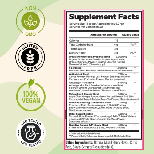 PCOS Herbal Green Superfood Probiotic Powder Mix: Hormonal Balance, Energy Boost PCOS Herbal Tea buy supplements canada