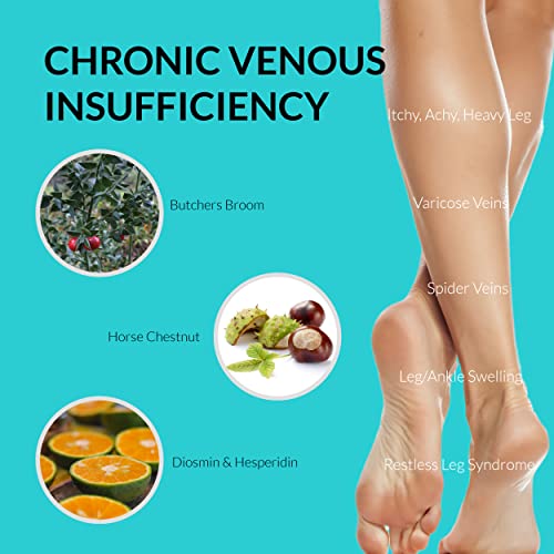 UpNourish Anti Cellulite Supplements - Varicose Veins Support, Restless Leg Relief UpNourish buy supplements canada