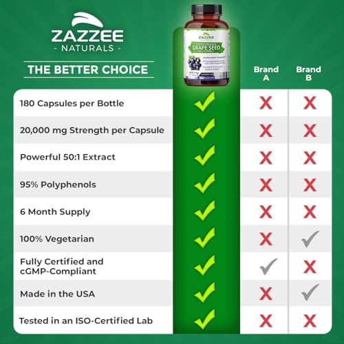 Zazzee High Strength Grape Seed 50:1 Extract, 20,000 mg Strength, 180 Vegan Capsules Zazzee buy supplements canada