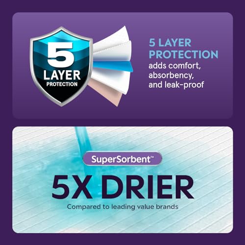 XXL Bed Pads, 5-Layer Disposable 30 x 36 Chucks Pee Pads for Incontinen Stack Man buy supplements canada