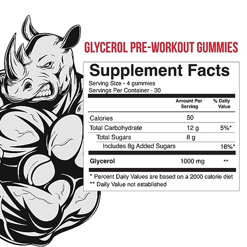 VitaPatch Glycerol Gummy - Non Stim Preworkout Premium Pump Supplement - Glycerol VitaPatch buy supplements canada