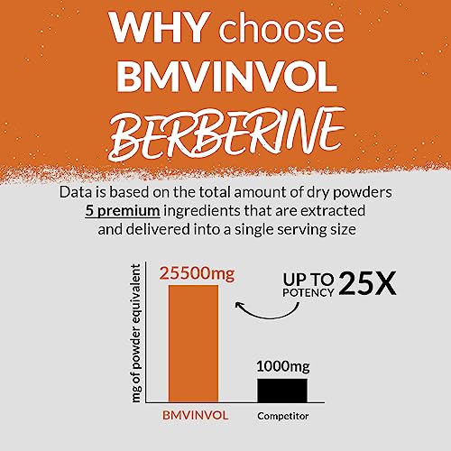 Berberine 𝟏𝟓𝟎𝟎𝟎𝐦𝐠 Ceylon Cinnamon 𝟏𝟎𝟎𝟎𝐦𝐠 Turmeric 𝟒𝟓𝟎𝟎𝐦𝐠 Green Tea 𝟐𝟎𝟎𝟎𝐦𝐠 BMVINVOL buy supplements canada