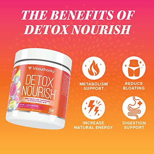 Detox Cleanse for Weight Loss and Belly Fat - Anti Bloat and Digestive Health Clean Gut Vitauthority buy supplements canada