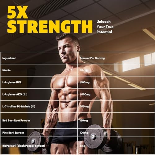 Evolve Nutraceuticals Nitric Oxide Booster 5X Strength, 120ct, Stamina & Endurance Evolve Nutraceuticals buy supplements canada