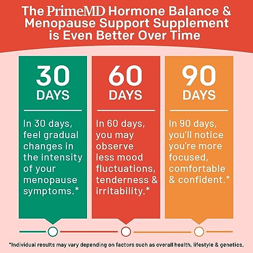 20-in-1 Menopause Supplements for Women - Dim Supplement Women - Estrogen Supplement PrimeMD buy supplements canada