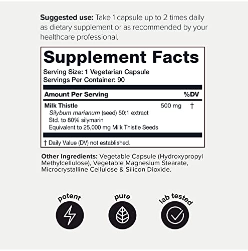Toniiq Ultra High Strength Milk Thistle Capsules - 25,000mg 50x Concentrated Extract Toniiq buy supplements canada