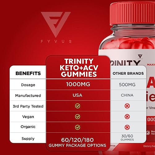 Trinity Keto, Trinity Keto ACV Gummies - Trinity Keto ACV Gummies Advanced Apple Cider Fyvus buy supplements canada