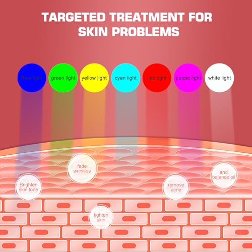 Red Light Therapy M-Ask Red Light Facial M-Ask Red Light Therapy for Face 7-1 Colors Light for Face Home Use LORICK buy supplements canada