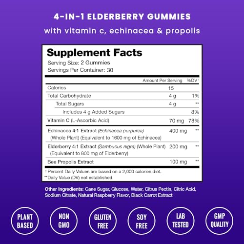 Elderberry Gummies | Sambucus Elderberry Gummies for Adults & Kids | Vitamin C NutraChamps buy supplements canada